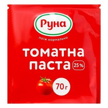 Томатна паста